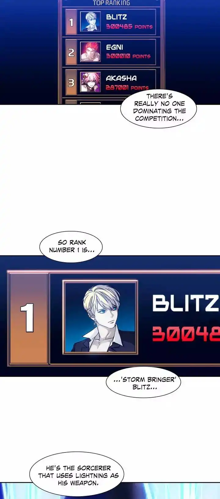 Unknown Code Chapter 35 15